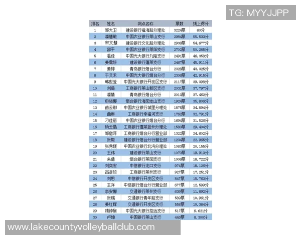 恰纳卡莱与银行回放精彩对决全程回顾与分析